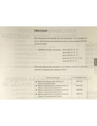 MANUAL ELECTRICO SERIE LJ-7