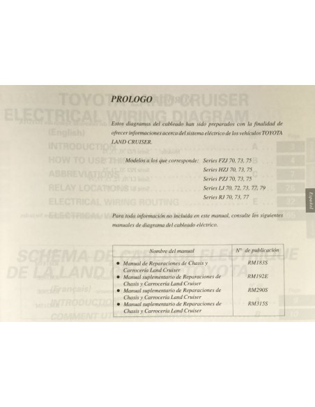 MANUAL ELECTRICO SERIE LJ-7