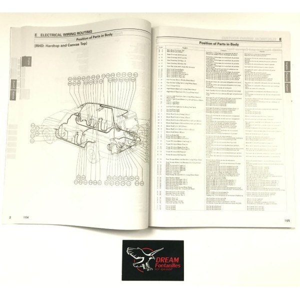 MANUAL ELECTRICO SERIE LJ-7