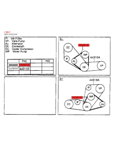 KIT CORREAS ALTERNADOR J7/HILUX  (MOTOR 2LT)  ORIGINAL TOYOTA 2