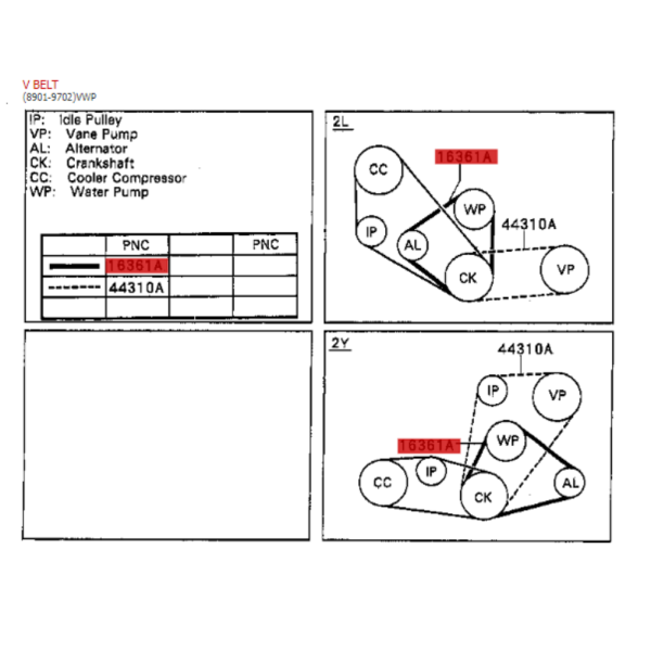 KIT CORREAS ALTERNADOR J7/HILUX  (MOTOR 2LT)  ORIGINAL TOYOTA