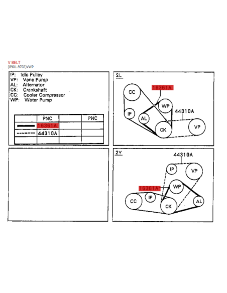 KIT CORREAS ALTERNADOR J7/HILUX  (MOTOR 2LT)  ORIGINAL TOYOTA