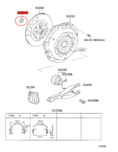 COJINETE PRIMARIO EMBRAGUE J7/9/12/15 ORIGINAL TOYOTA LAND CRUISER 2