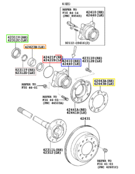KIT RODAMIENTO BUJE TRASERO  J12/15 (DERECHO) TERRAIN TAMER