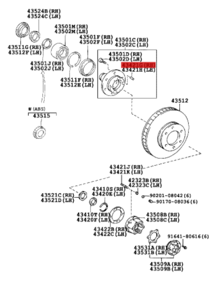 PIN CENTRADOR PALIER/BUJE J7/8/9 ORIGINAL TOYOTA LAND CRUISER