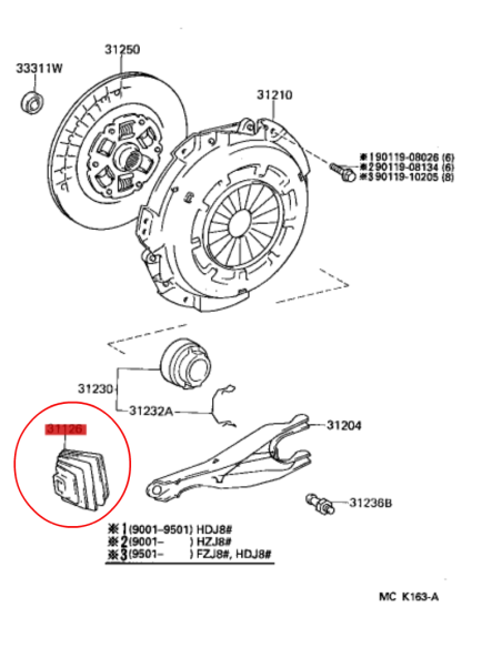 GUARDAPOLVOS PALANCA  CAMBIOS J8 ORIGINAL TOYOTA LAND CRUISER