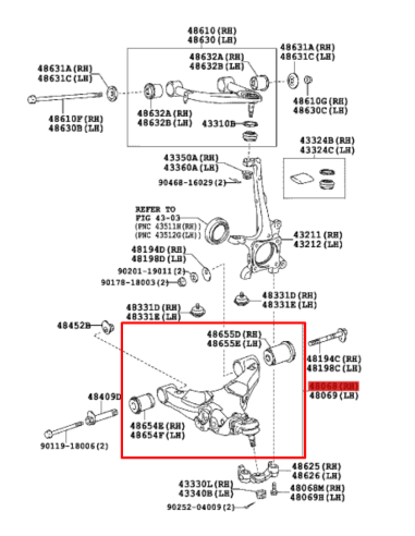 TRAPECIO INFERIOR DELANTERO DERECHO J20 ORIGINAL TOYOTA LAND CRUISER