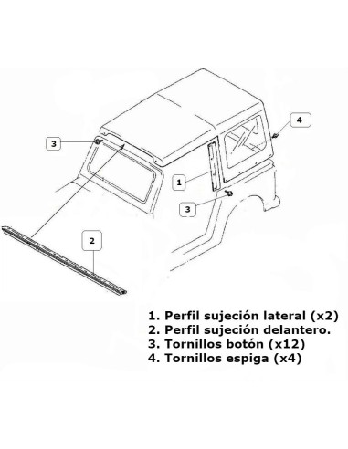 KIT MONTAJE LONA FASTBACK  SUZUKI SAMURAI