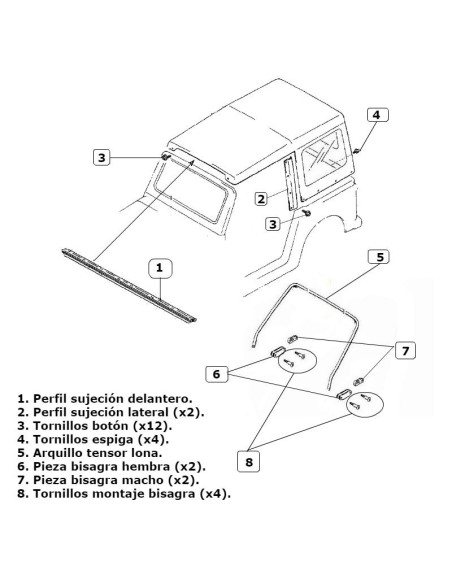 KIT MONTAJE LONA ESTANDAR SUZUKI SAMURAI