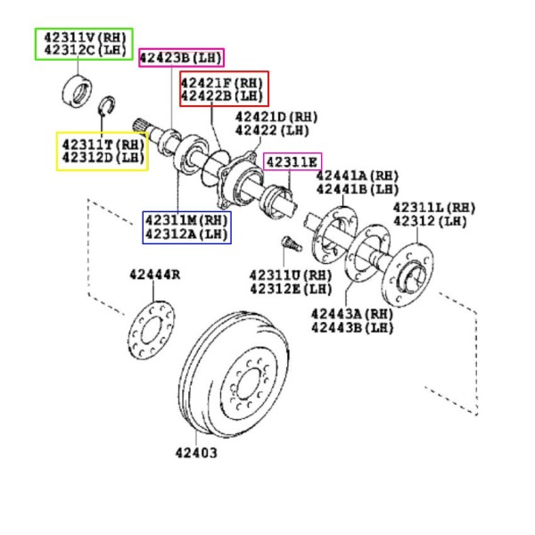KIT RODAMIENTO BUJE TRASERO HILUX VIGO (2005-2008) N4-OFFROAD