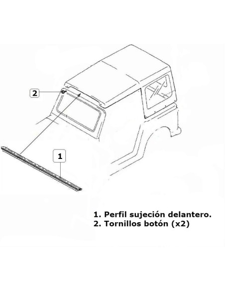 KIT MONTAJE LONA BIKINI SUZUKI SAMURAI