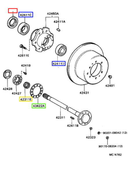 KIT RODAMIENTOS BUJE TRASERO HDJ-80