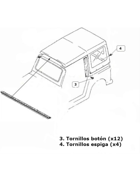 KIT MONTAJE LONA FASTBACK  SUZUKI SAMURAI