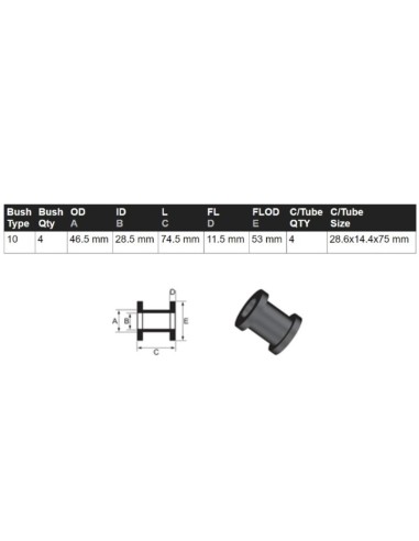 Kit di 4 silentblock rinforzati bracci...