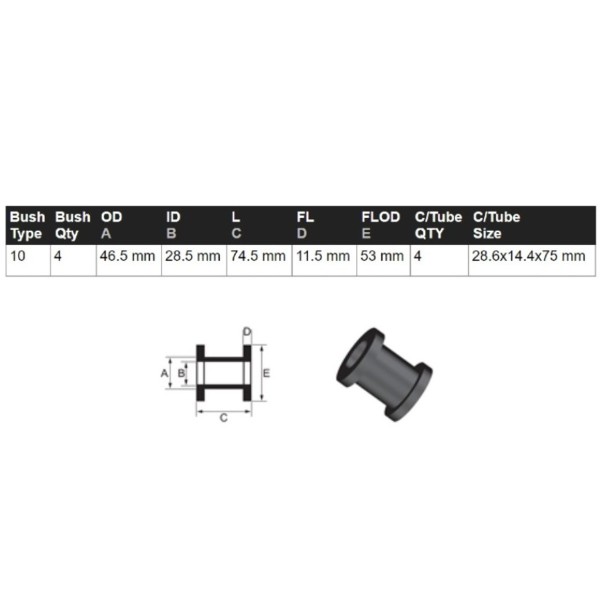 Kit de 4 silentblocks reforzados trapecios...