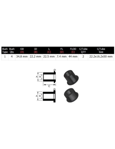 Kit de silentblocks reforzados barra panhard...