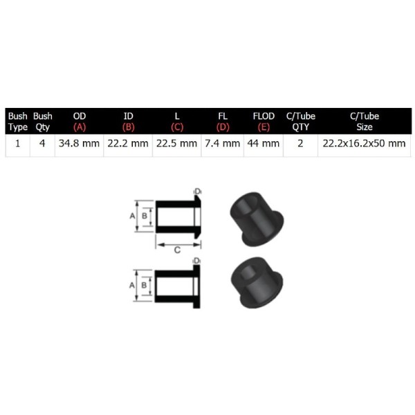 Reinforced rear panhard rod silent block kit...