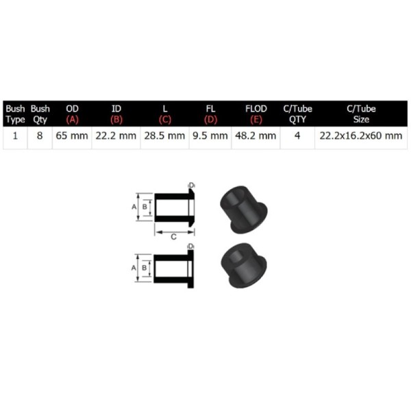 Kit de silentblocks tirants inférieurs arrière...