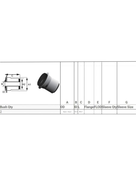 Kit de 4 silentblocks trapecios inferiores reforzados delanteros para Toyota 4Runner/Toyota Hilux - Pedders
