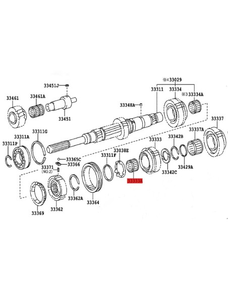 Rolamento de agulhas para caixa de câmbio de 6 velocidades, Para Toyota Land Cruiser J12 / 15 - Original Toyota Land Cruiser