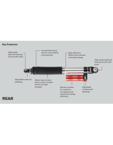 KIT SUSPENSION COILOVER TRAKRYDER EXTREME XA FORD RANGER PX PEDDERS