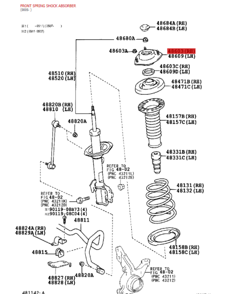 Replace front shock absorber for Toyota Rav4 (2000 to 2005) - Original Toyota Land Cruiser