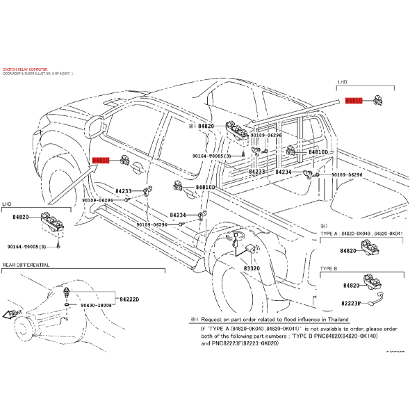 Einfacher Türknopf Beifahrerseite, für Toyota...