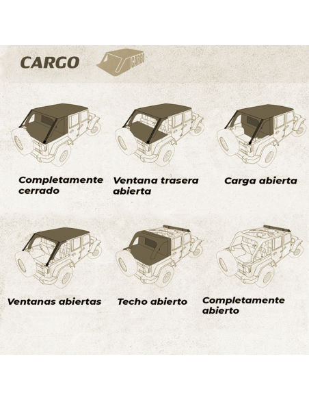 Techo o capote en toile (modèle CARGO) Jeep Wrangler JK - Suntop