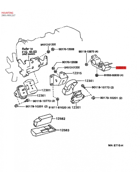 Silentblock o supporto cambio manuale J7 (2LT, post 1990) - Originale Toyota Land Cruiser