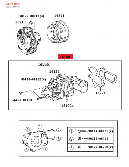 Wasserpumpe Toyota Land Cruiser J7 / 9 / 12 / 15 / Toyota Hilux (komplett) Aisin