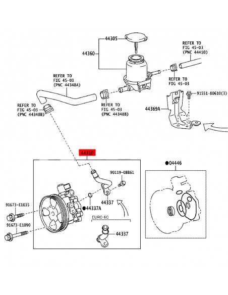 Bomba de direction assistée NEUVE pour Toyota Land Cruiser J15 (gdj) - Original Toyota Land Cruiser