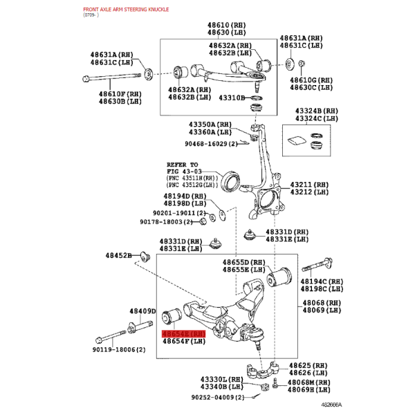 Silentblock front lower control arm (n-1), For...