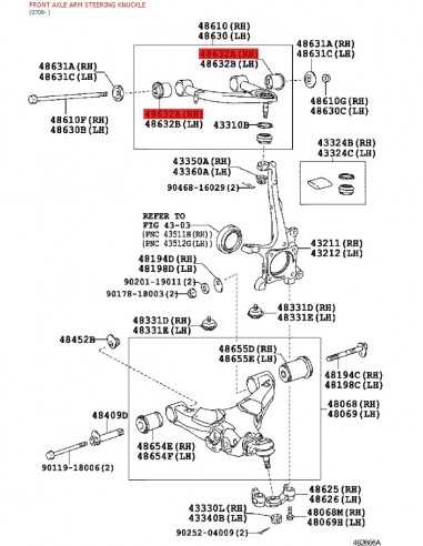 Silentblock du triangle supérieur avant J20 -...