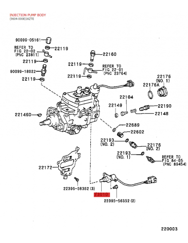 Ventilsteuerungssynchronisation J9 1KZTE -...
