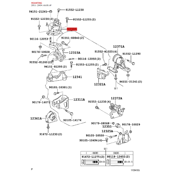 Suporte ou coxim do motor direito para Toyota...