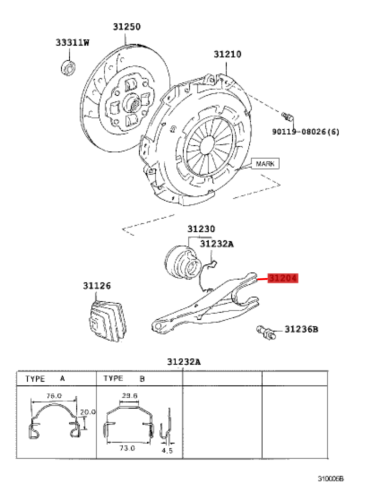 HORQUILLA CAJA CAMBIOS J9/12  ORIGINAL  TOYOTA  LAND CRUISER