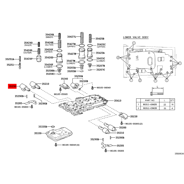 Conjunto solenoide de controle de pressão de...