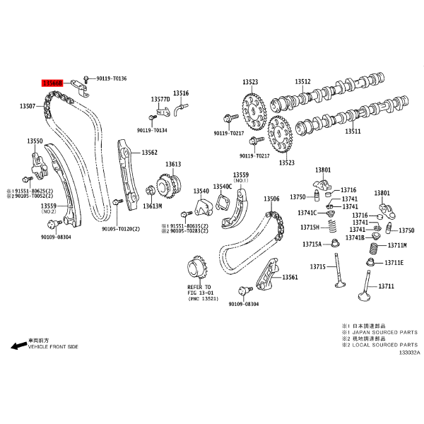 Guide de chaîne de distribution pour Toyota...