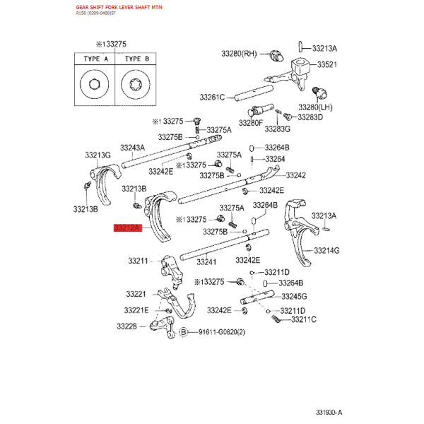 Forcella leva del cambio N-1 per Toyota Land...