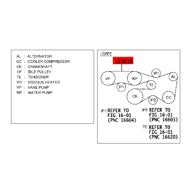 Correa de servicio para Toyota Land Cruiser...