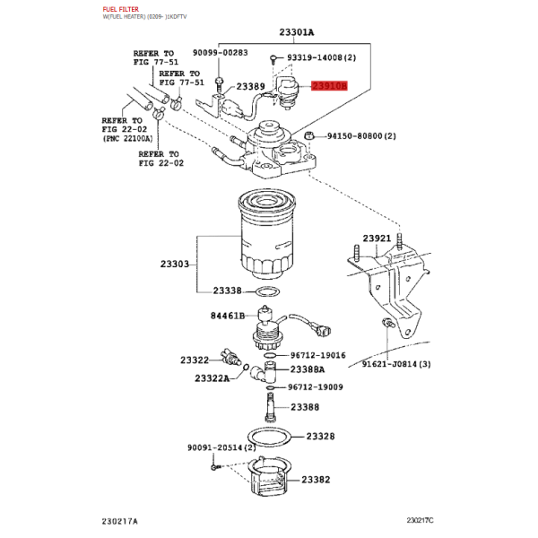 Chauffage au gasoil pour Toyota Land Cruiser...