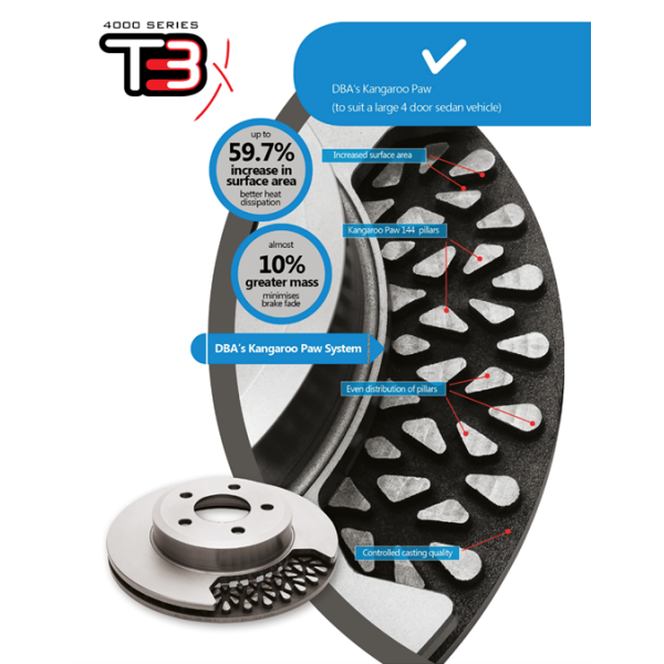 Disco freno anteriore serie 4000 - T3 da 338mm...