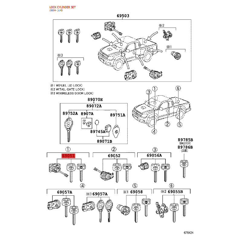 Bombin de la porte droite (passager) pour Toyota hilux vigo - Original Toyota Land Cruiser