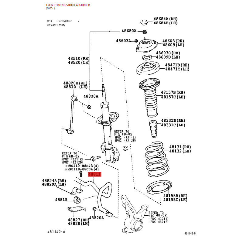 Kopie der vorderen Stabilisatorstange für den Toyota Land Cruiser J9 (1996 - 1998) - Original Toyota Land Cruiser