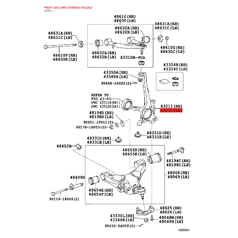 Kopie des rechten Achsschenkels für den Toyota Land Cruiser J20 - Original Toyota Land Cruiser