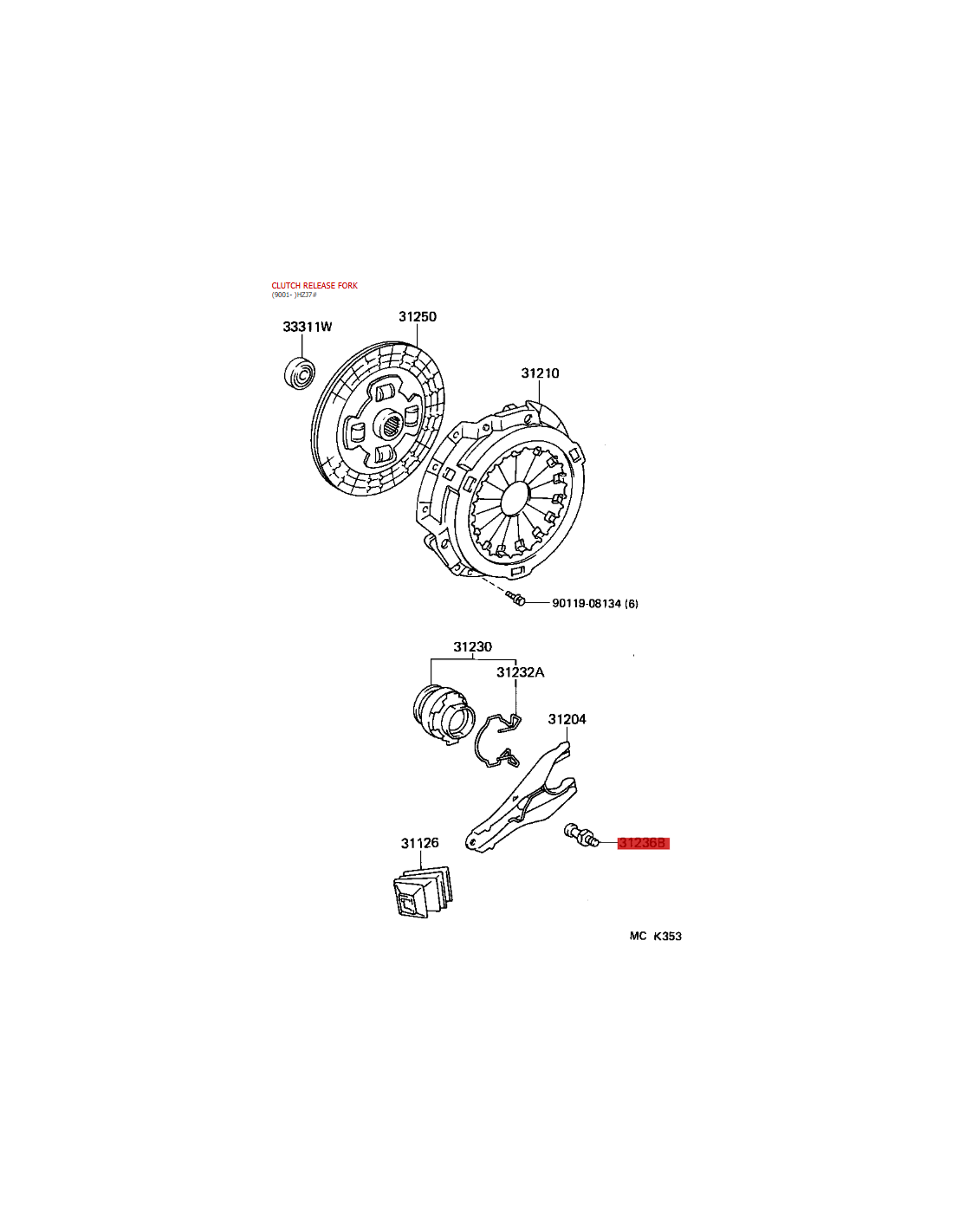 Quel type de charpente choisir: structures métalliques ou béton armé
