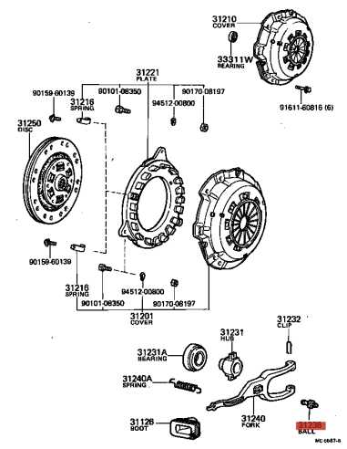 Clutch Fork Support for Manual Transmission for...