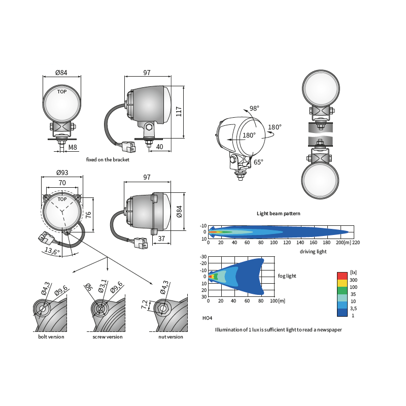 copy of Homologated Round LED Front Headlight - Fabryka 4x4