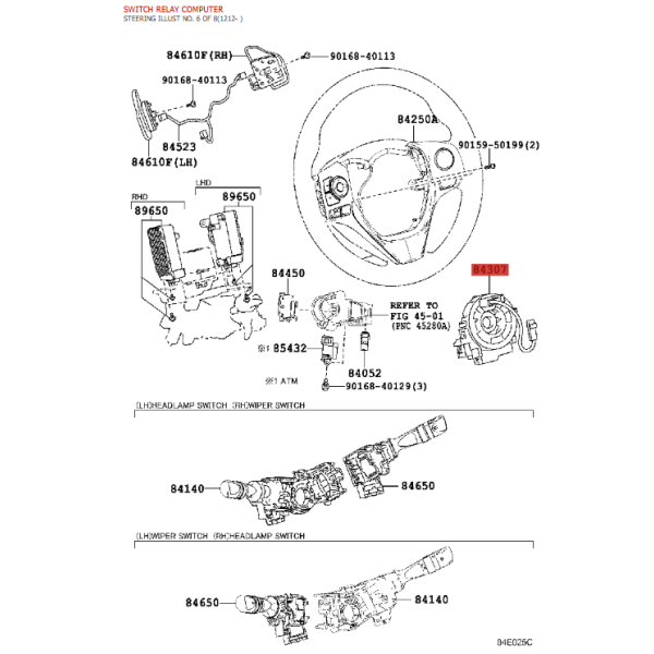 Serpentina airbag + sensore di angolo di...