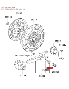 Forro Soporte Horquilla desembrague caja cambios manual... 2